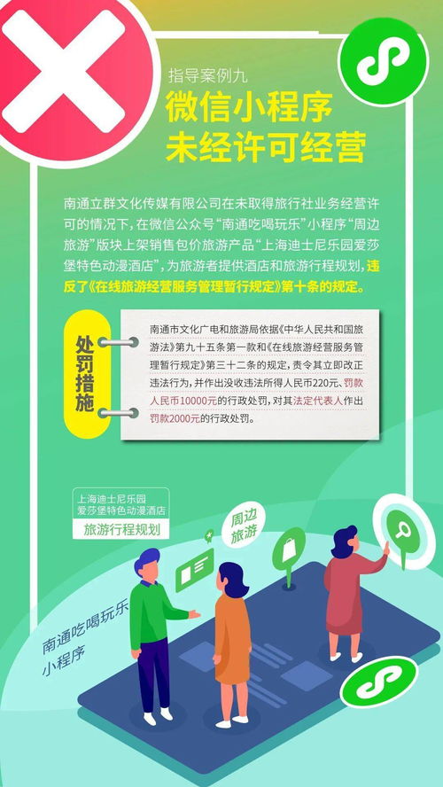 江蘇省公布第二批違法違規旅游指導案例 聚焦住宿服務與不合理低價游